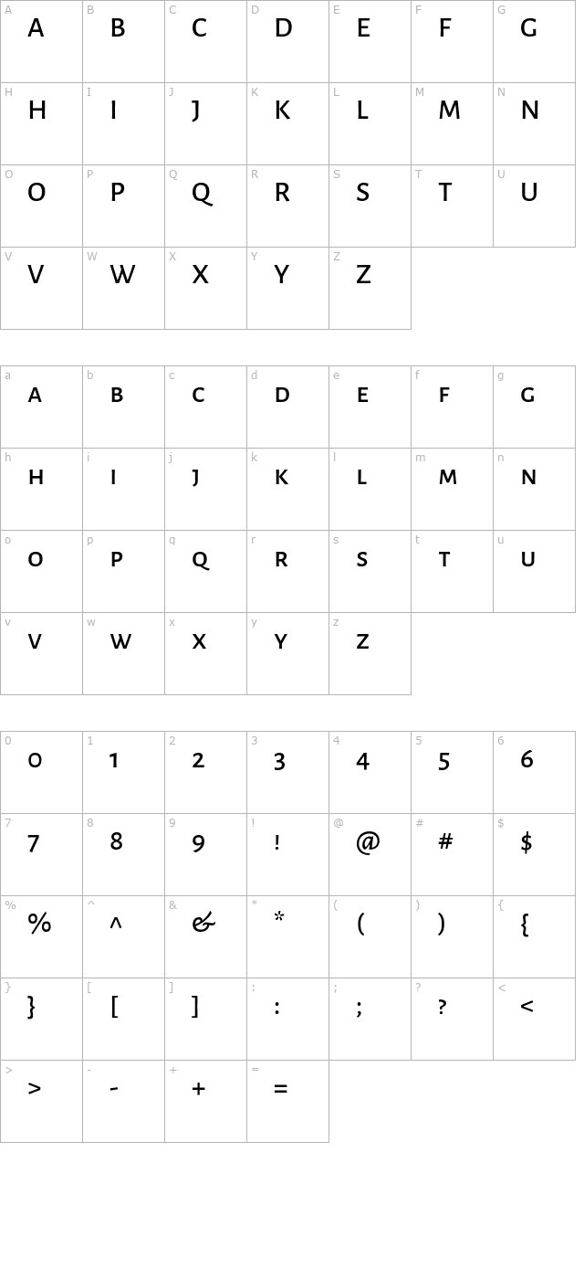 Alegreya Sans SC Medium character map