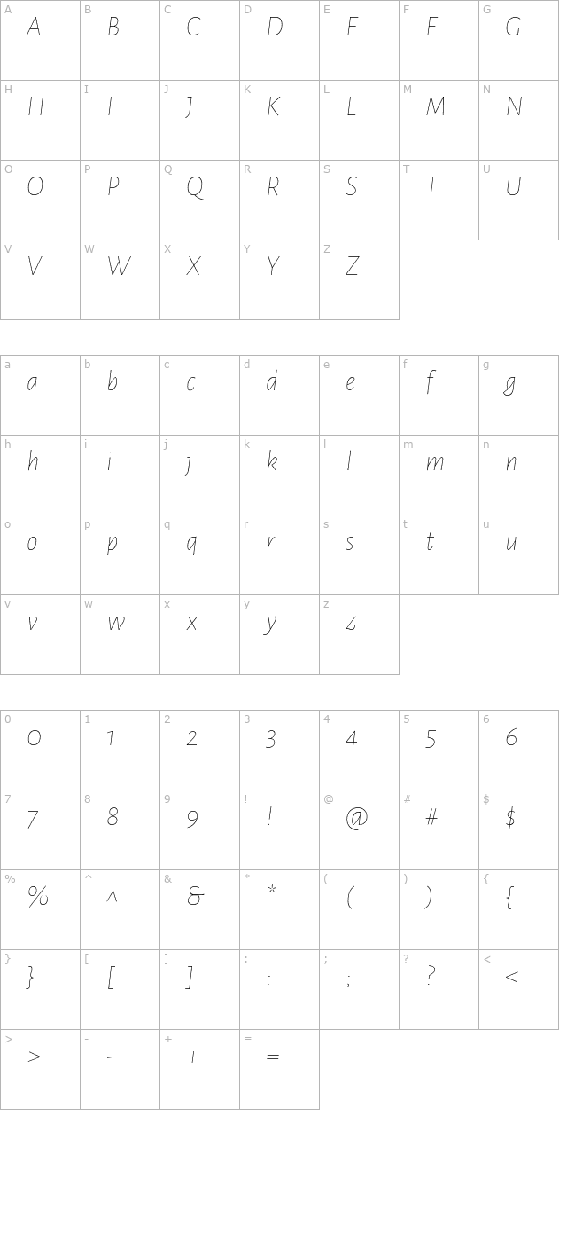 Alegreya Sans Thin Italic character map