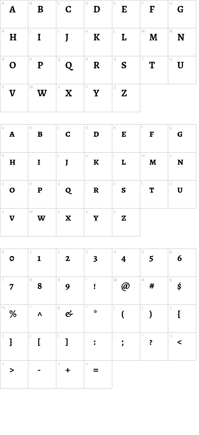 alegreya-sc-bold character map