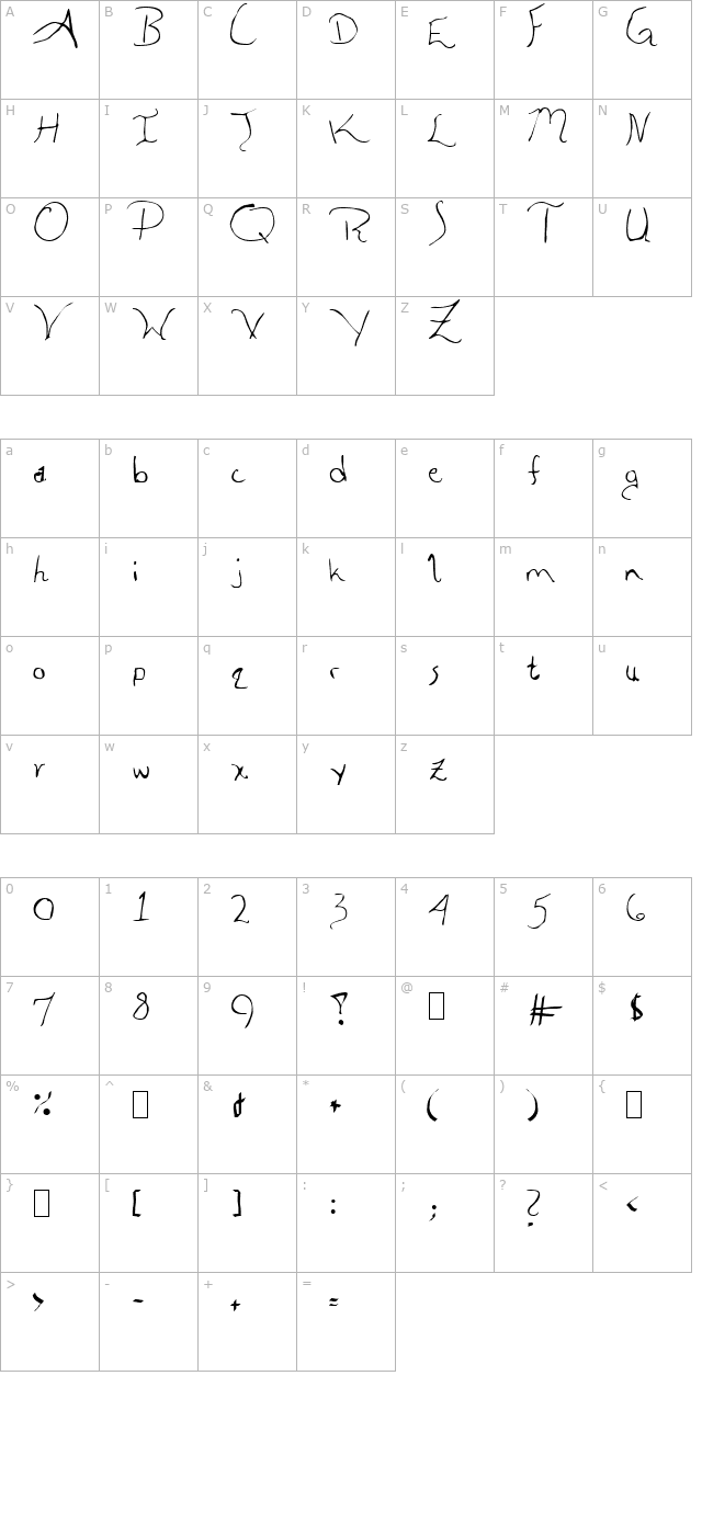 aleia-abnormal character map