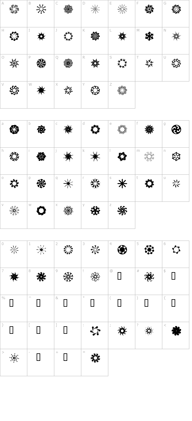 AleOrnamentsRotatoLL character map