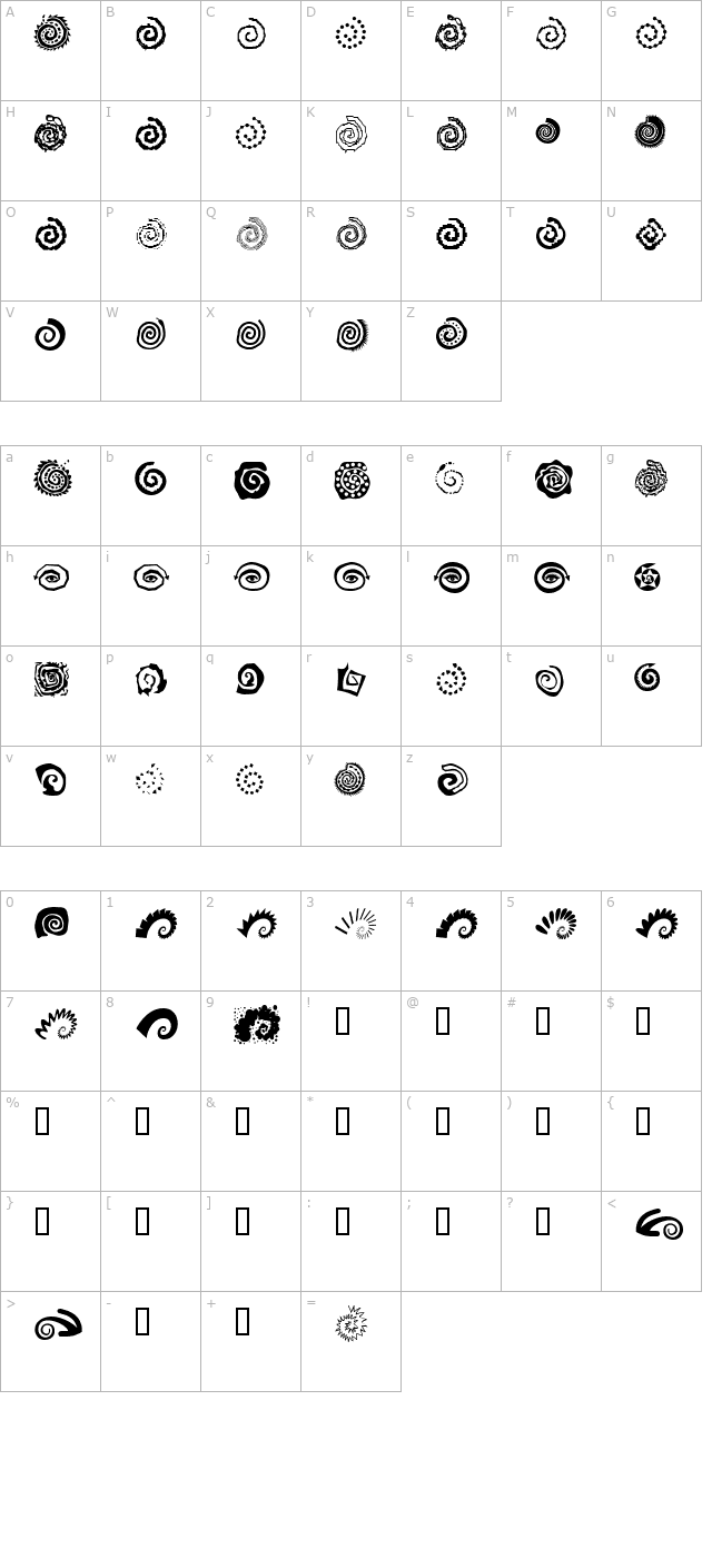 aleornamentsspiratoll character map