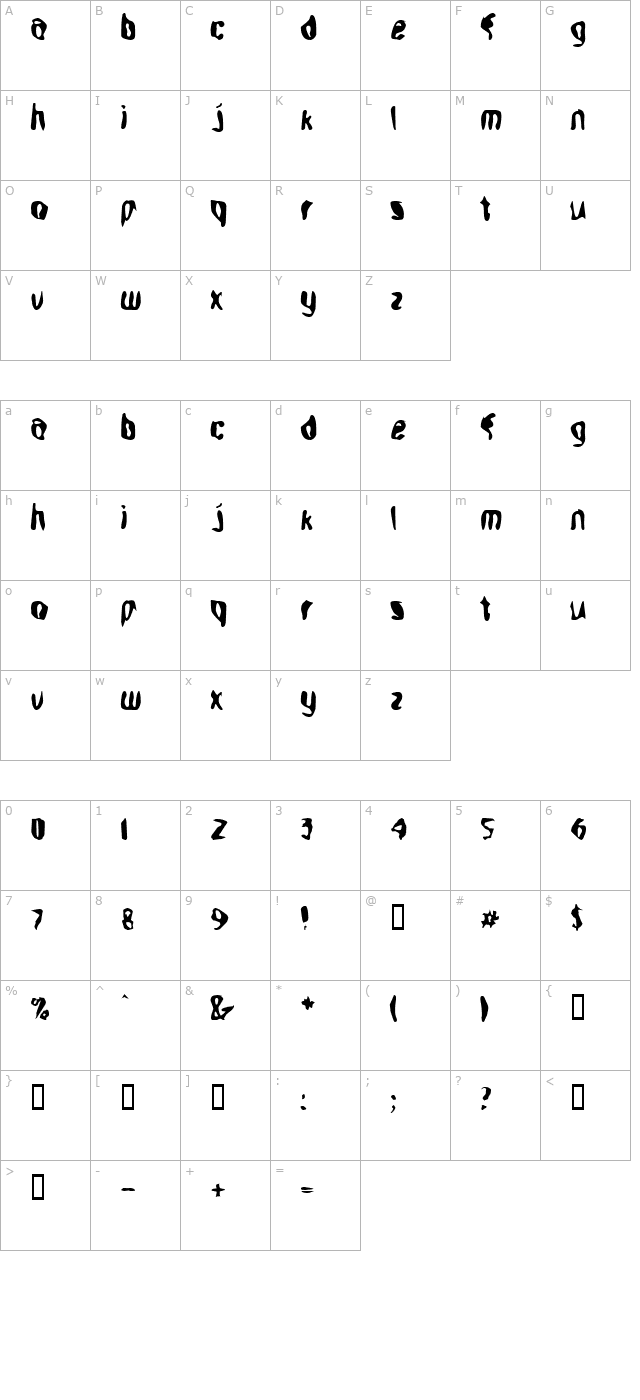 Aleph character map