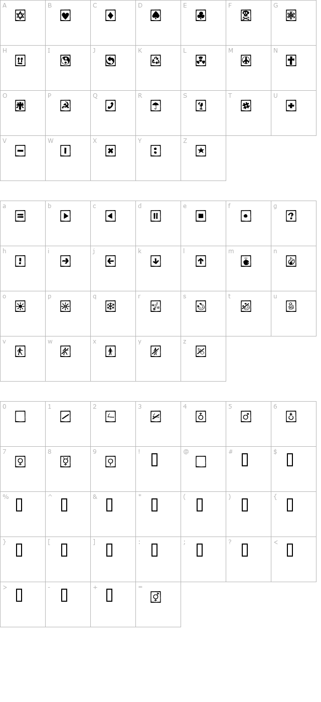 alesignscagell character map