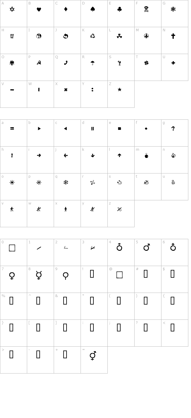 alesignsll character map