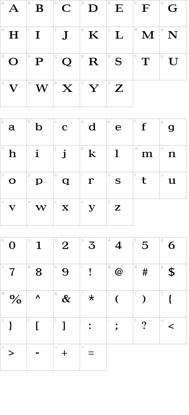 AlethiaSSK Regular character map