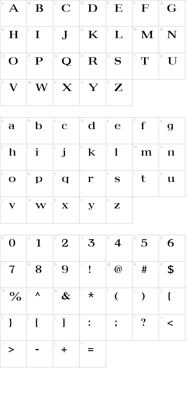 AlethiaSSK character map