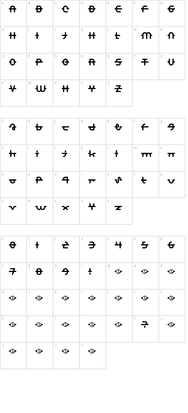 alewis character map