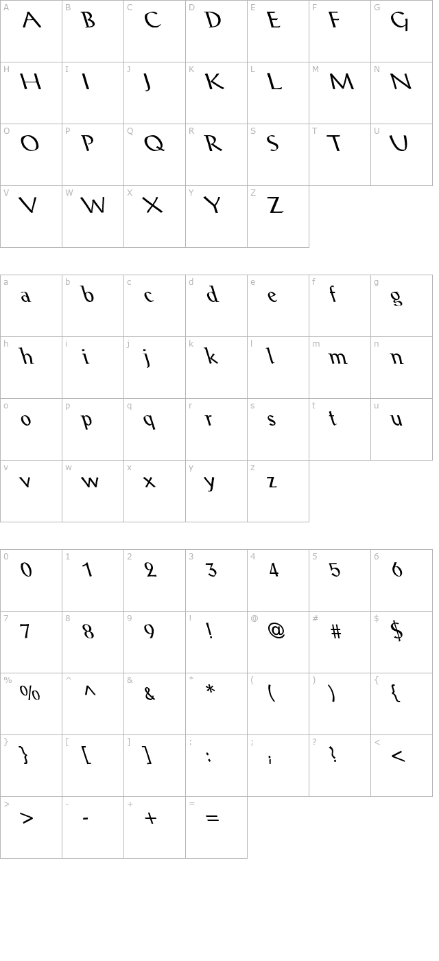 Alex Antiqua Book Lefty character map