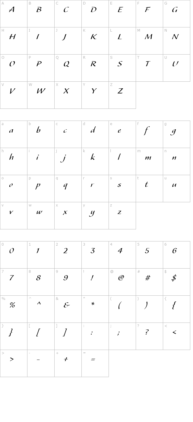 alexa character map