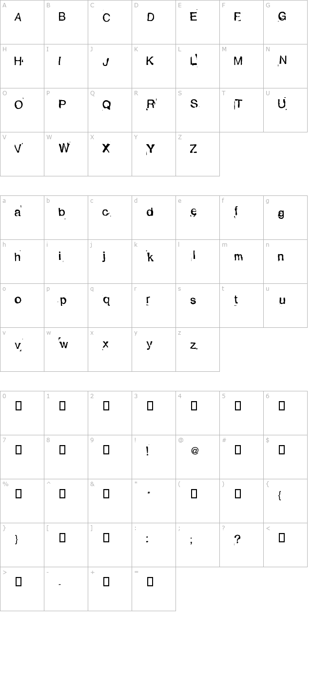 Alexandras Stempelkasten character map