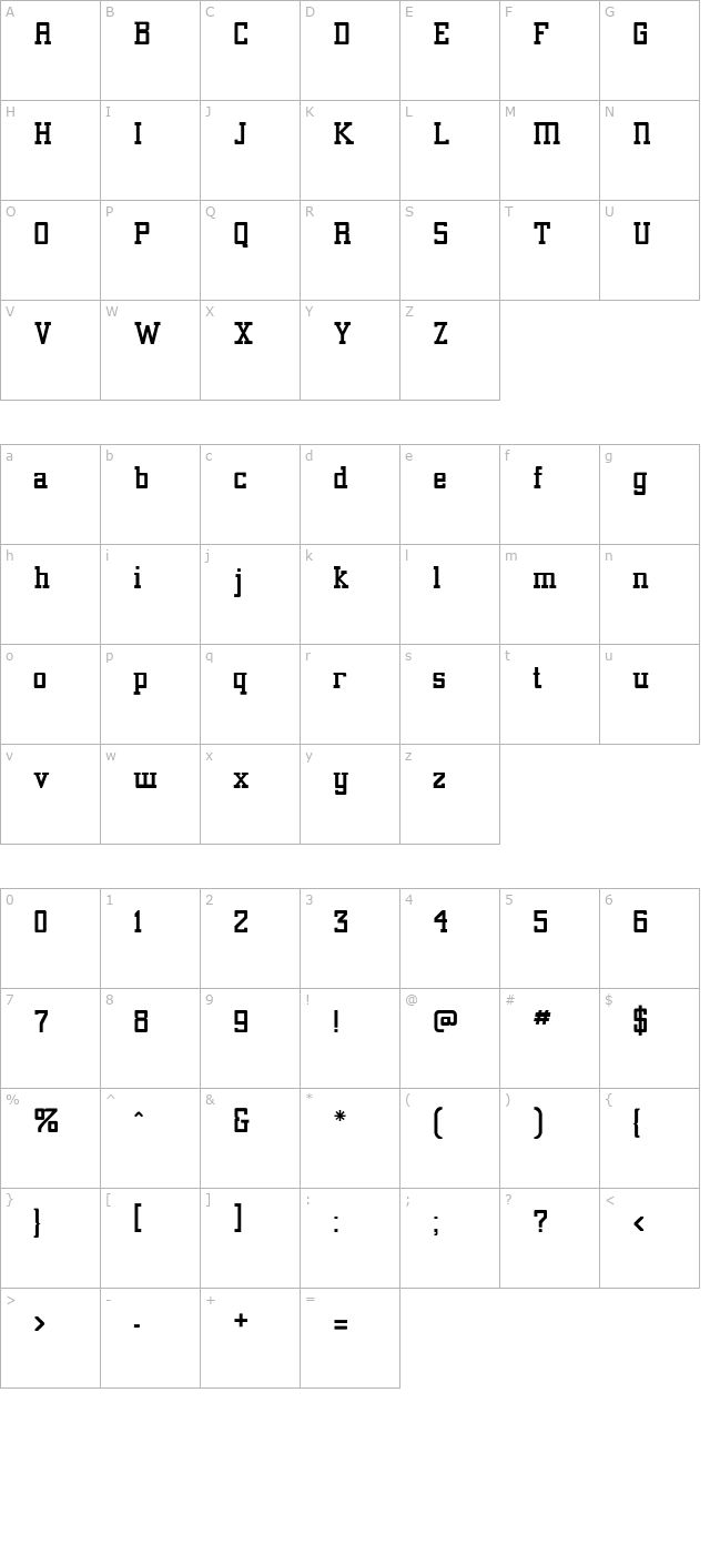 alexandria-medi character map