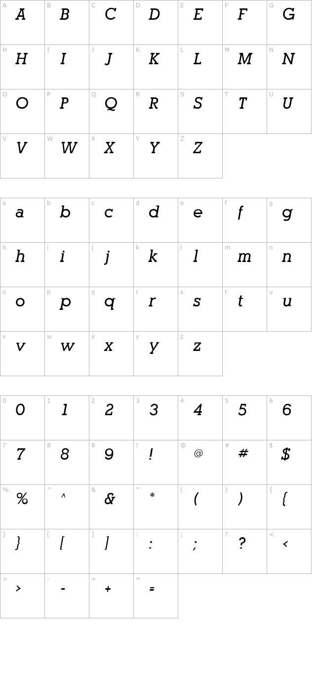 alexandriaflf-bolditalic character map