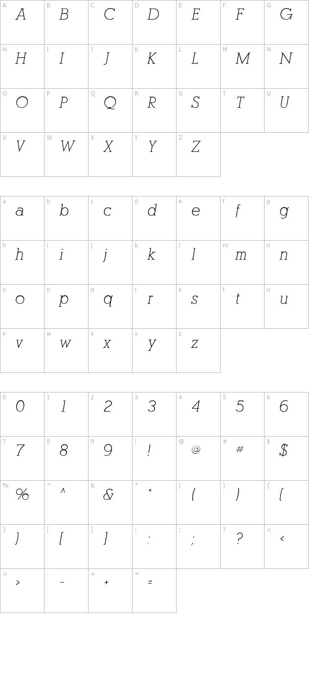AlexandriaFLF-Italic character map