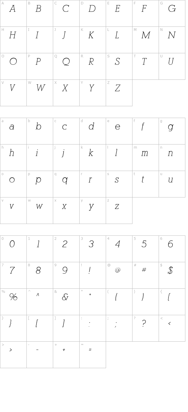 alexandriaflf-italic character map