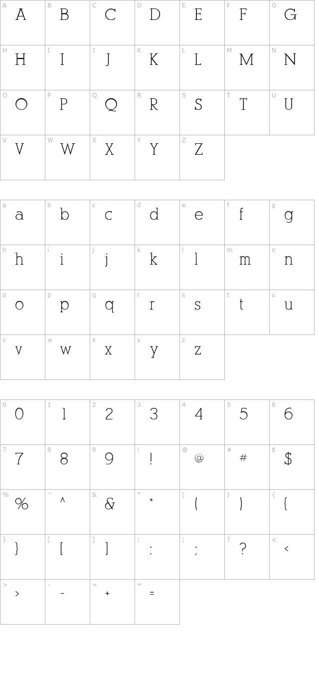 alexandriaflf character map