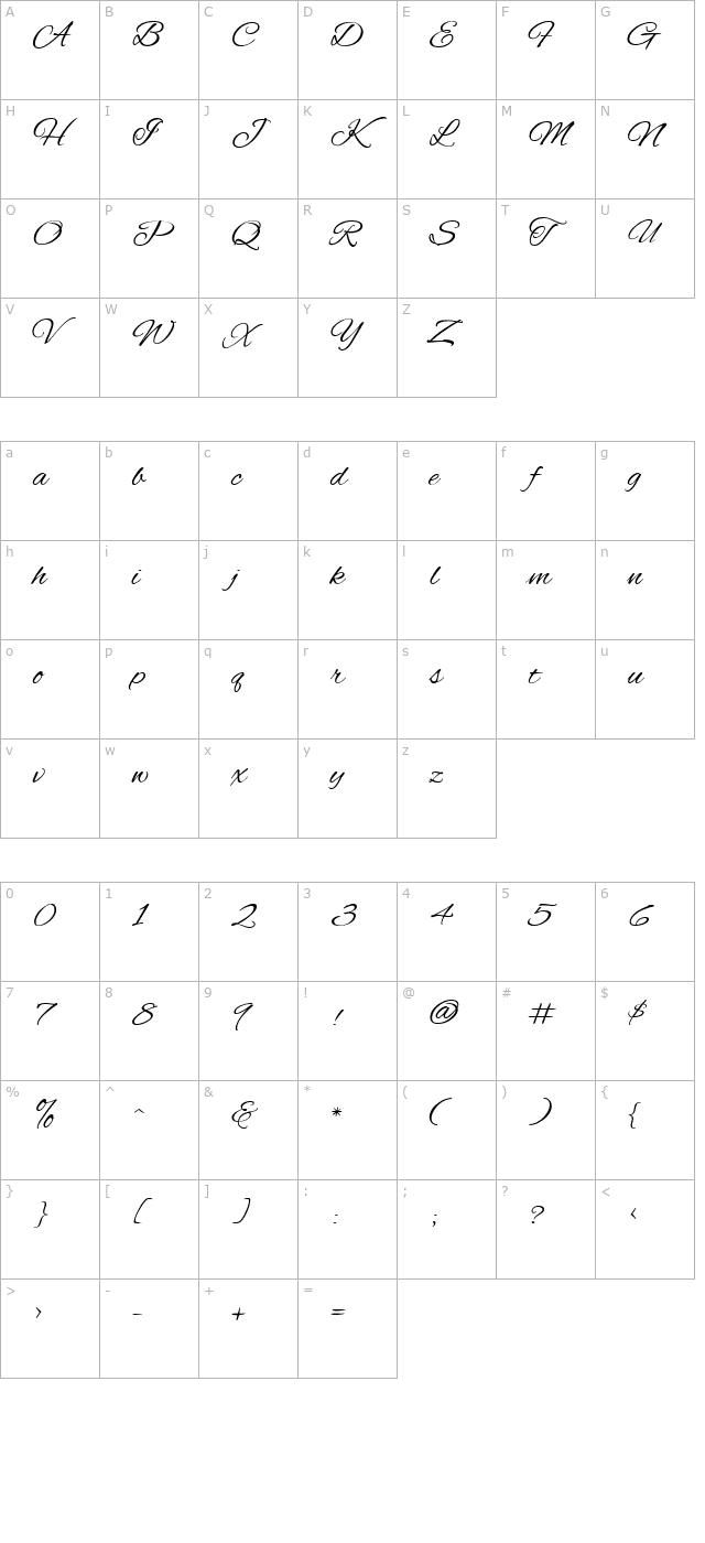 AlexBrush character map