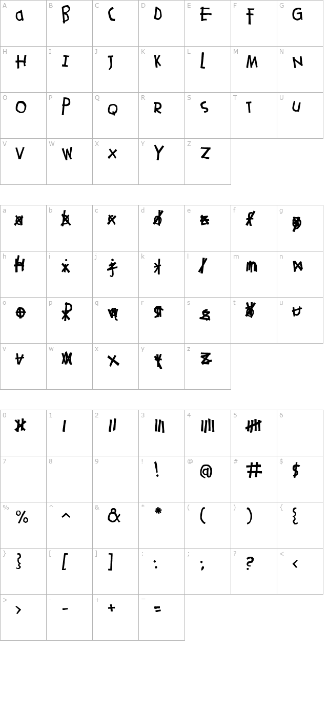 AlexieLL character map