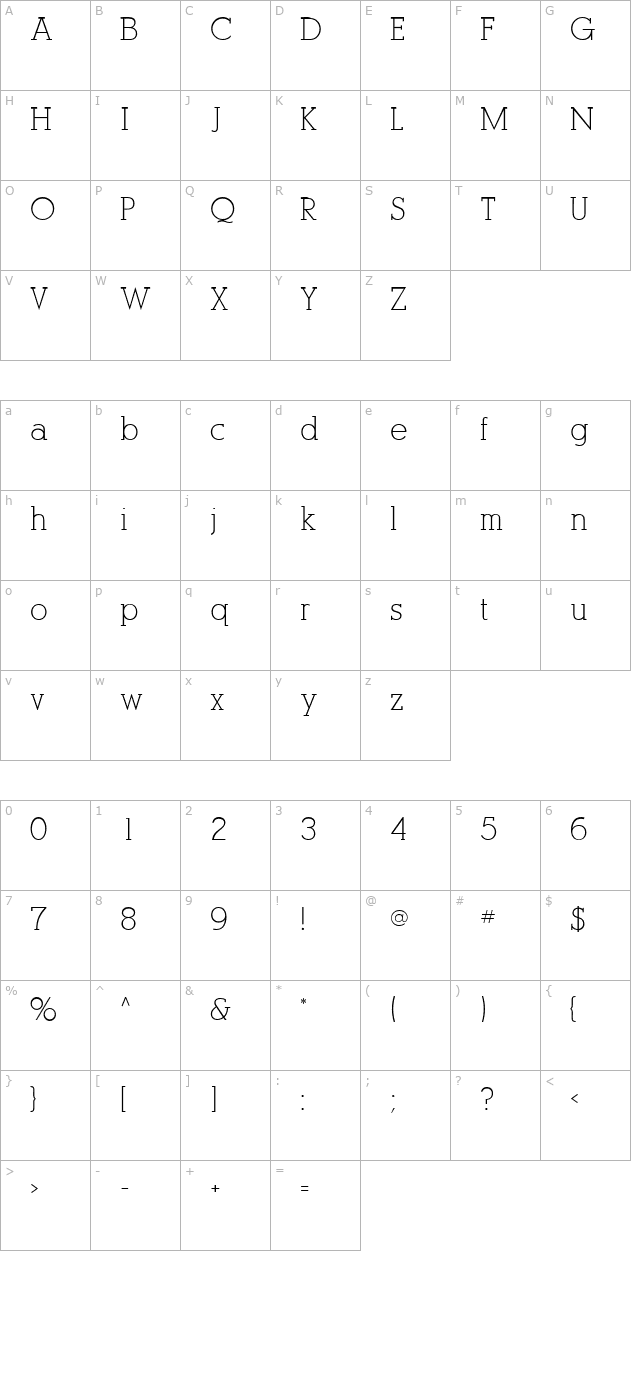 alexina character map