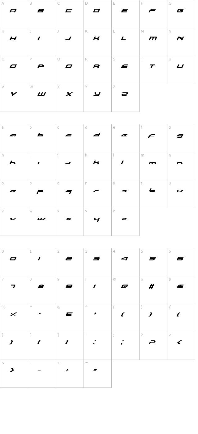 Alexis Lower Case Italic character map