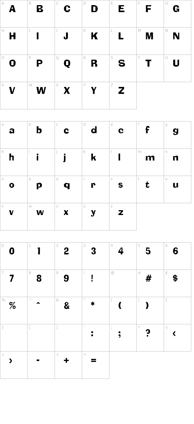 AlexisBecker character map