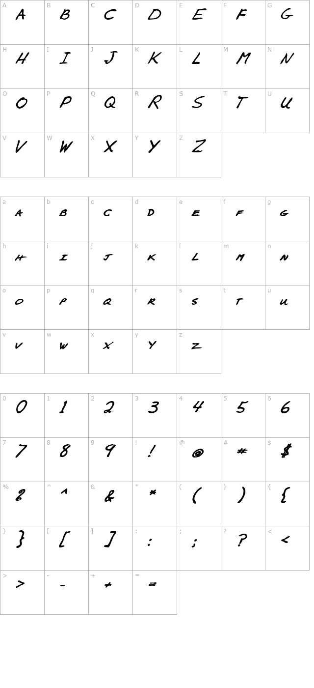 AlexsHand Bold Italic character map