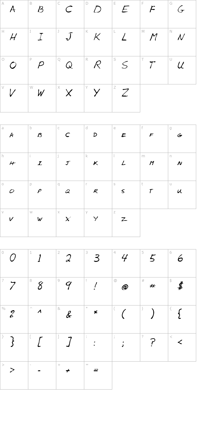 AlexsHand Regular character map