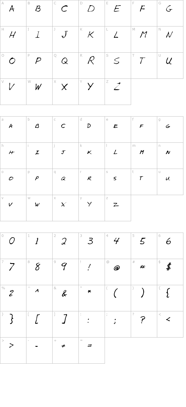 AlexsHand character map