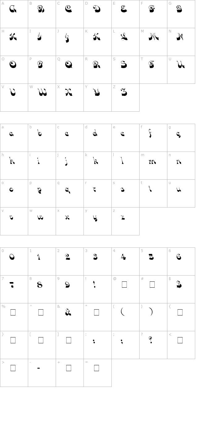 Alfereta character map