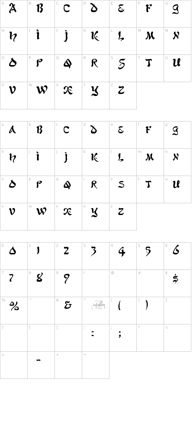 alfred-drake character map