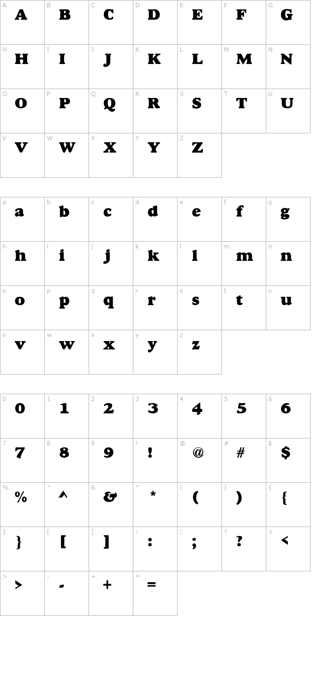 alfredo-heavy character map