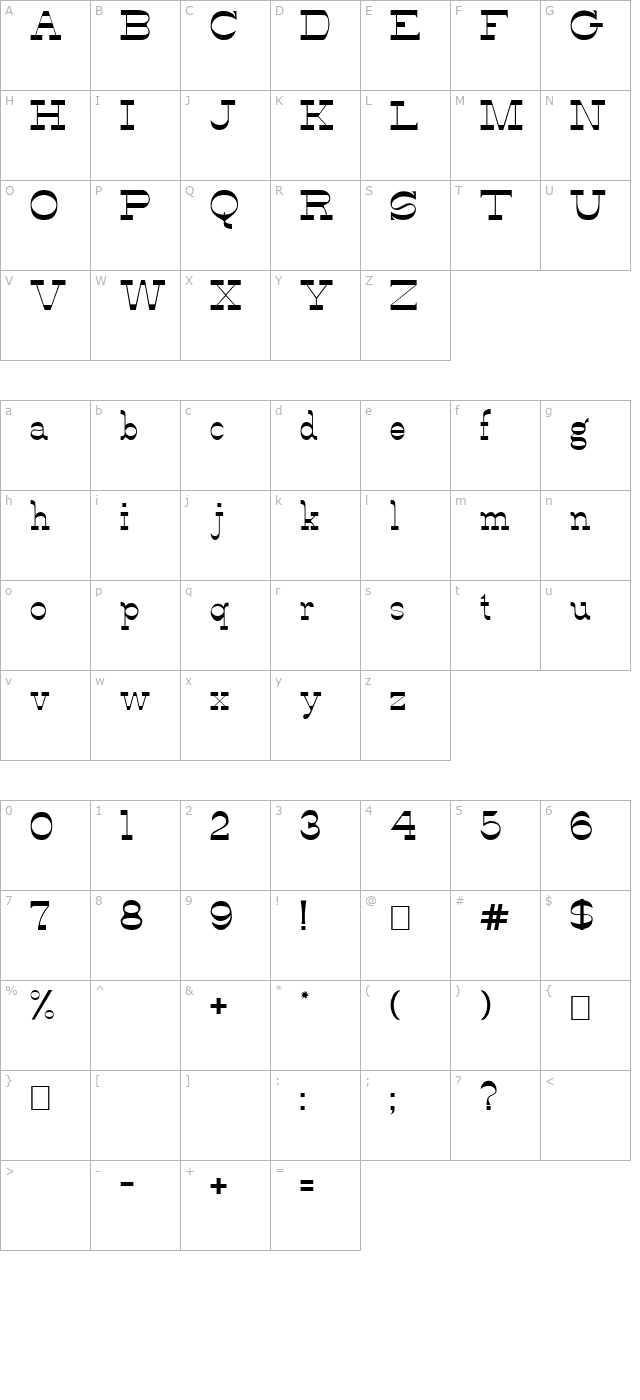 alfredos-dance character map