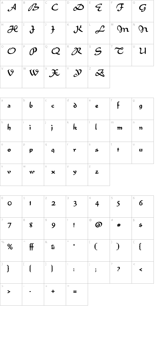 Ali Baba character map