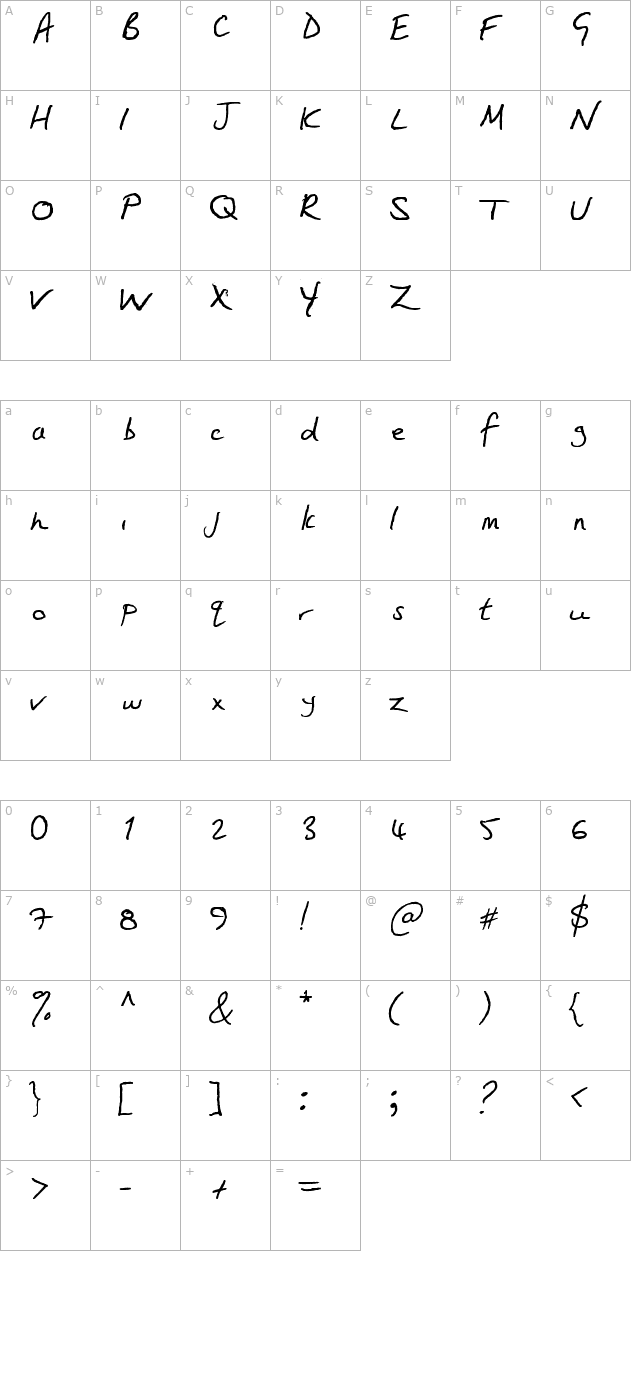 ali character map