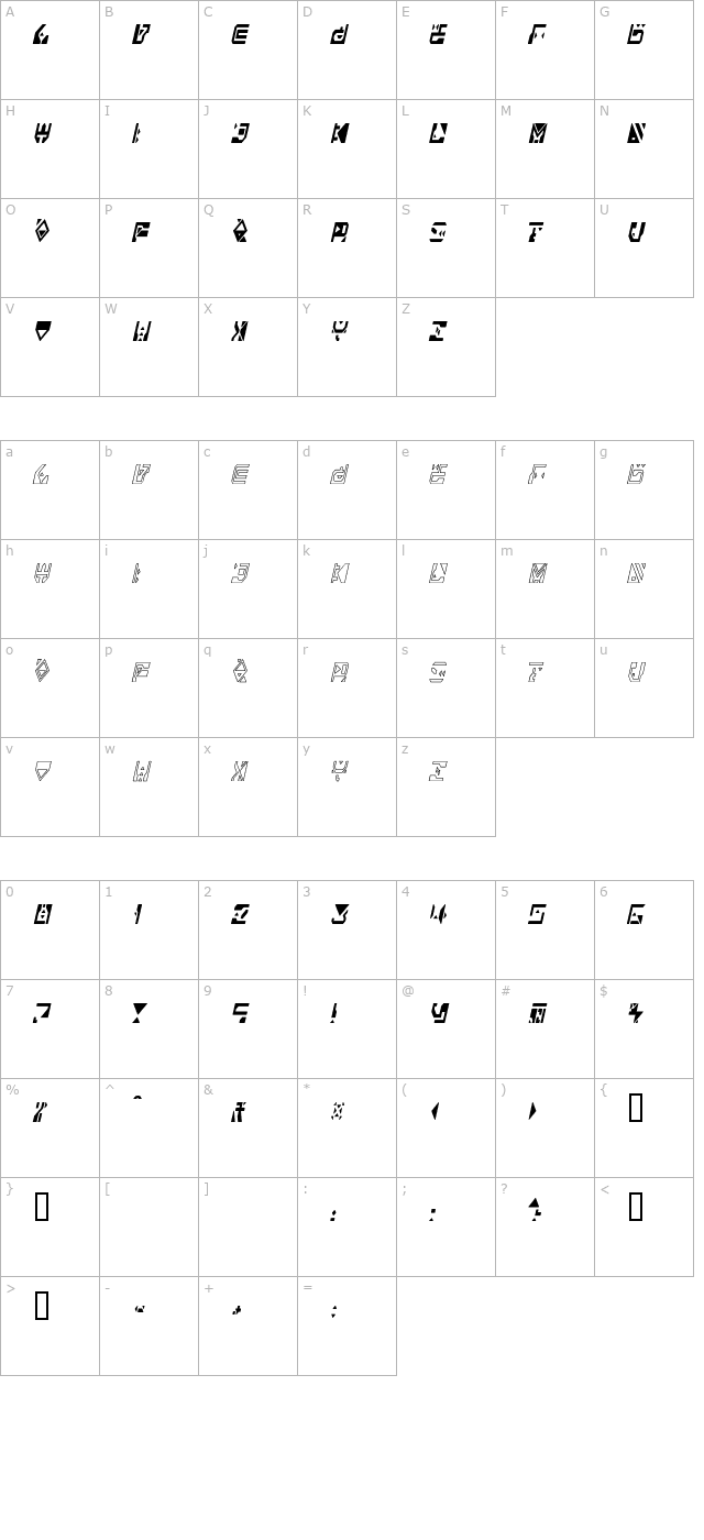 Alianna character map