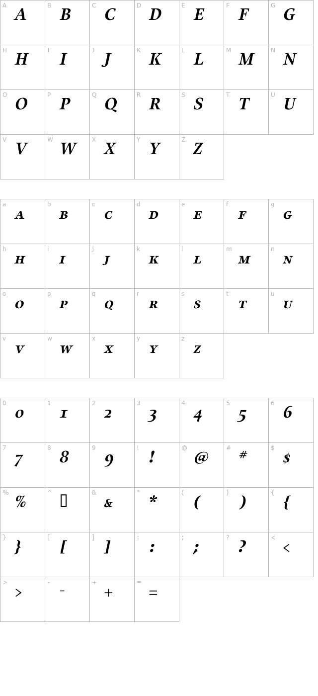 Alias UnionBold Italic SC character map