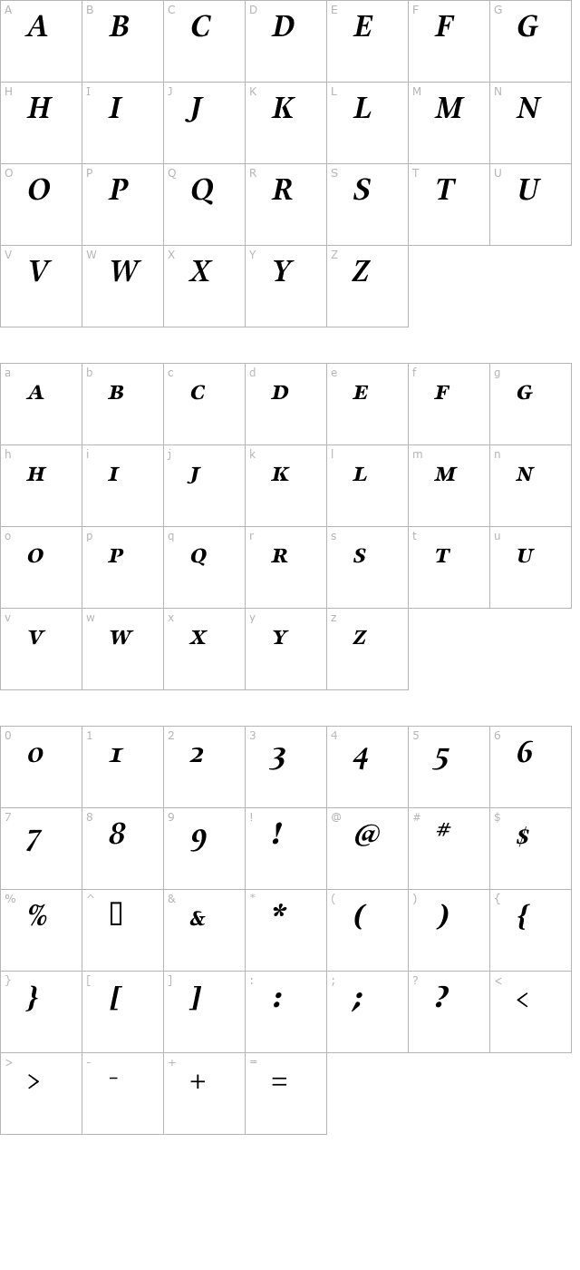 alias-unionbold-italic-sc character map