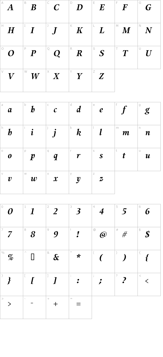 Alias UnionBold Italic character map