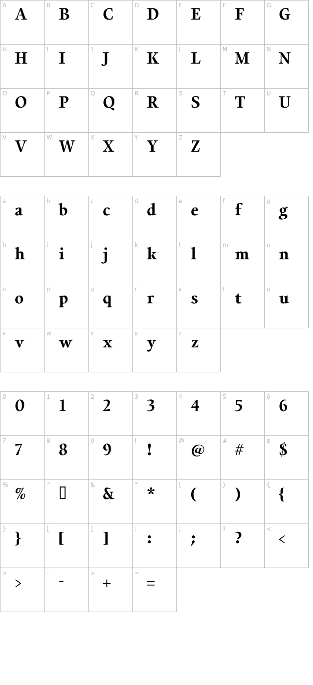 Alias UnionBold character map