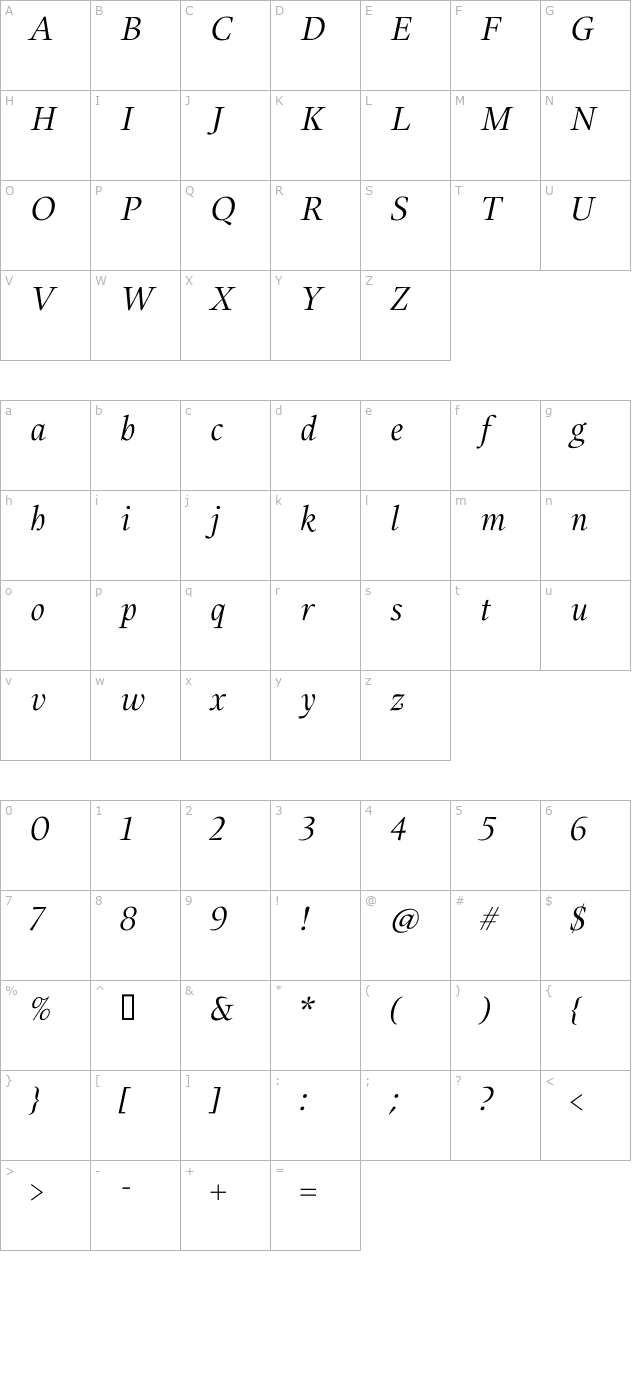 alias-unionregular-italic character map