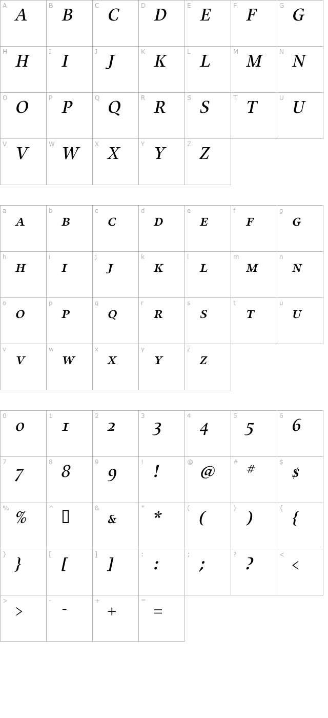 alias-unionsc-medium-italic character map