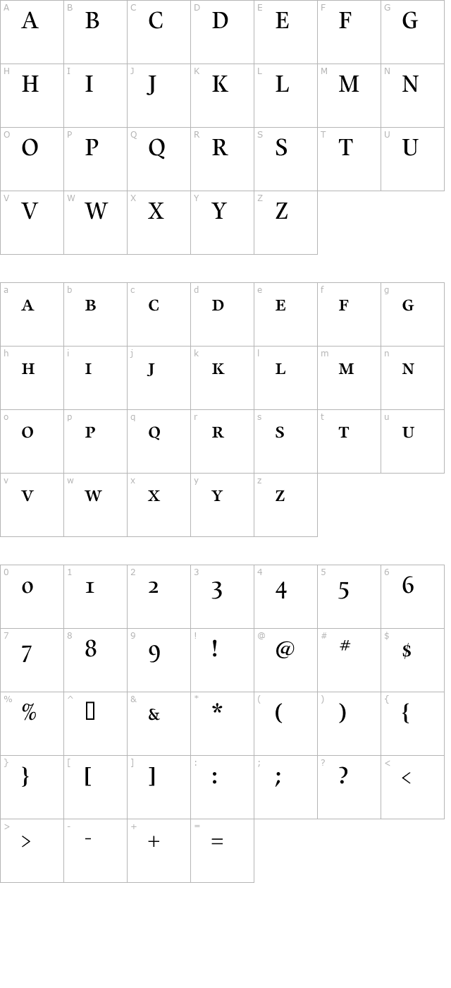 Alias UnionSC Medium character map