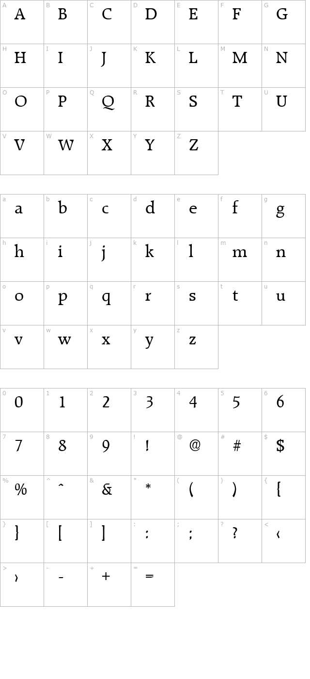 alibecker character map