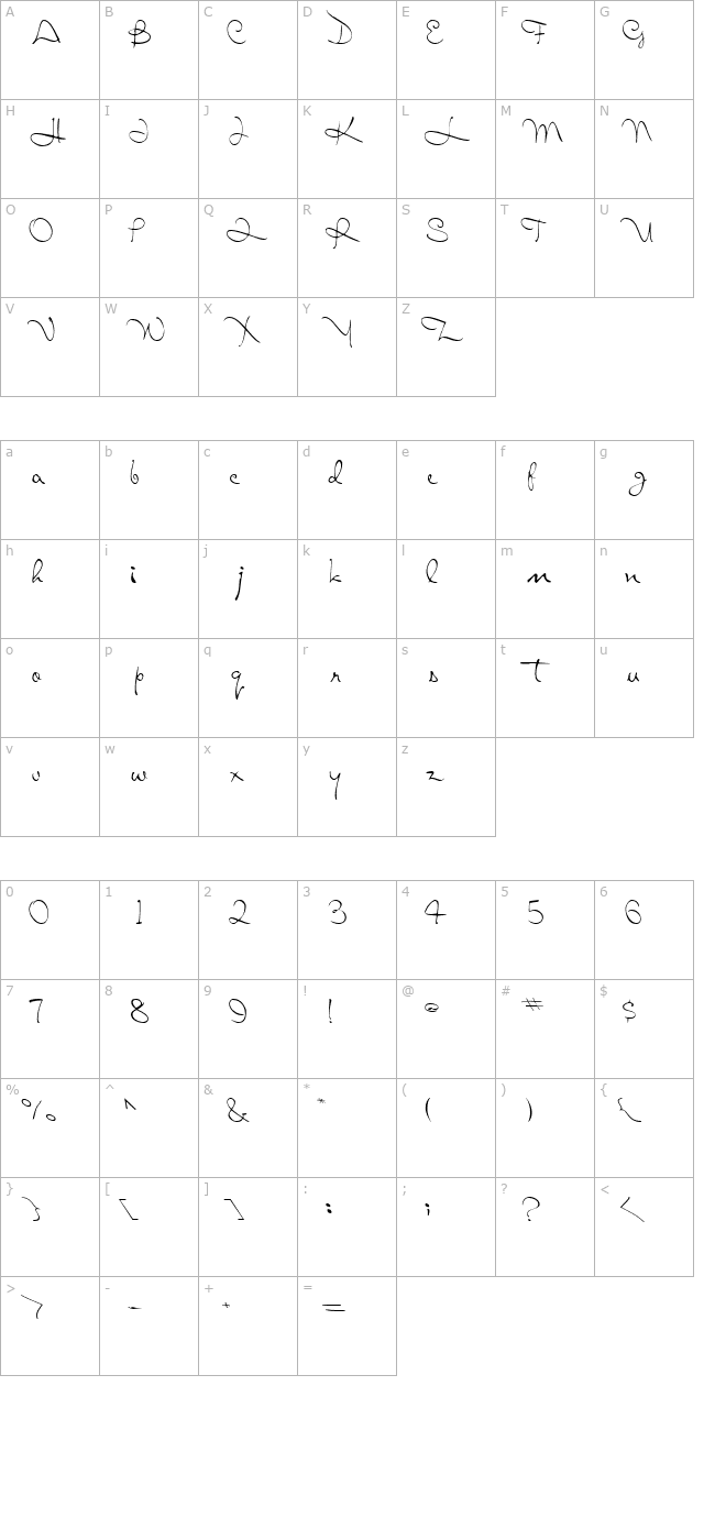 alicoscriptssk character map