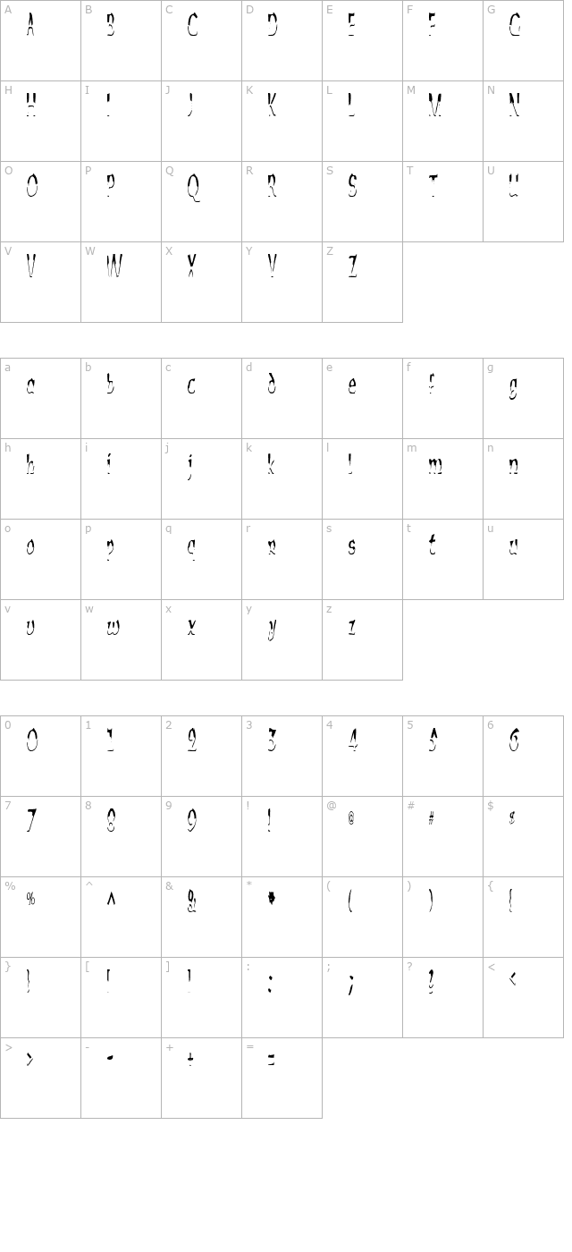 alien-script character map