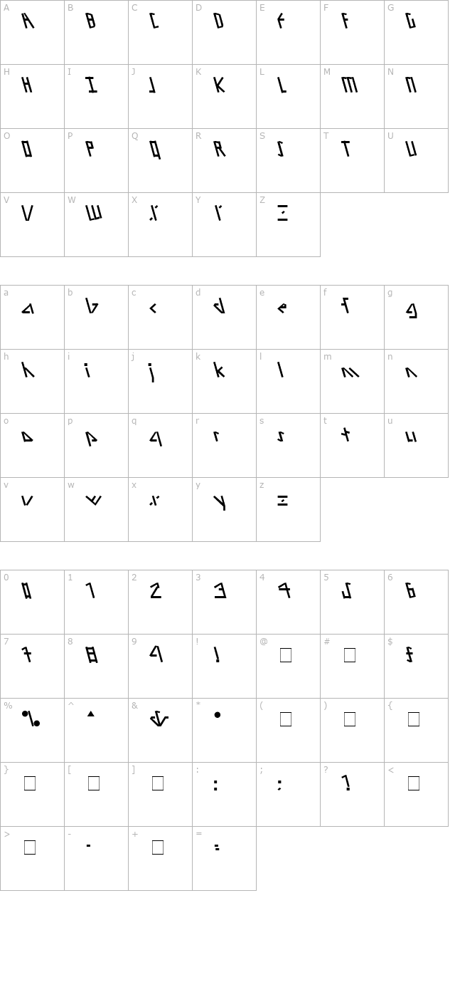 alien-tongue-normal character map