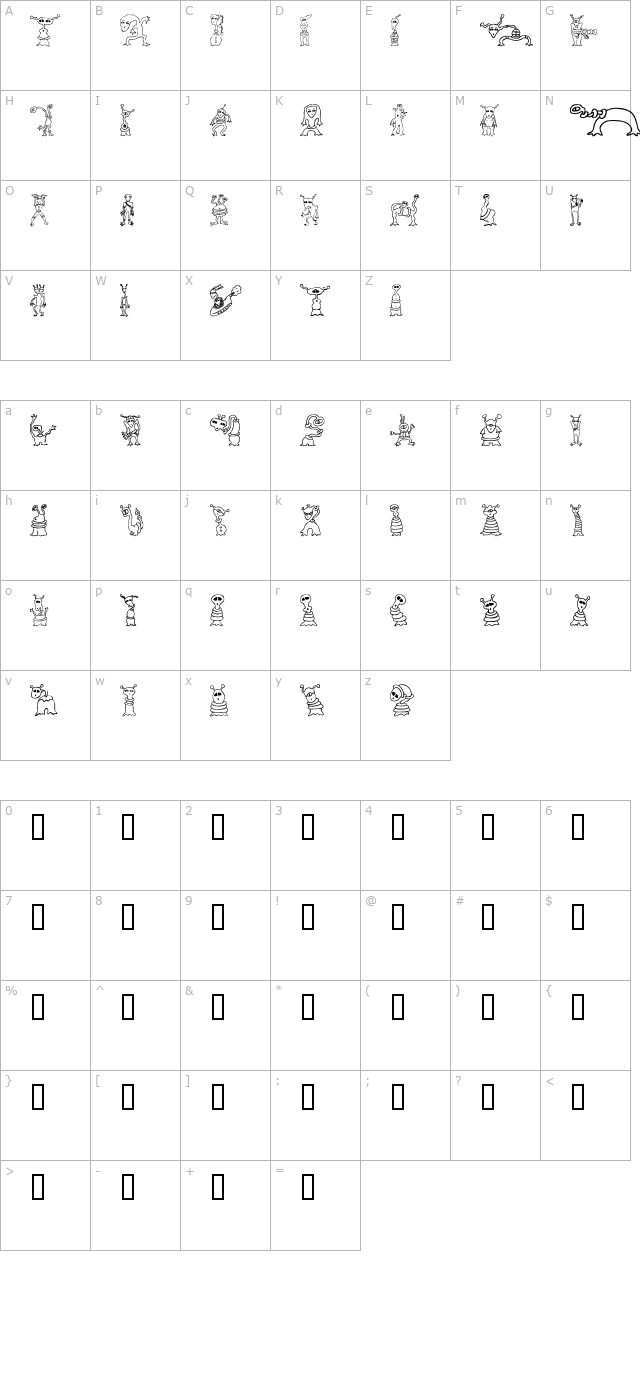 Alien Twits character map