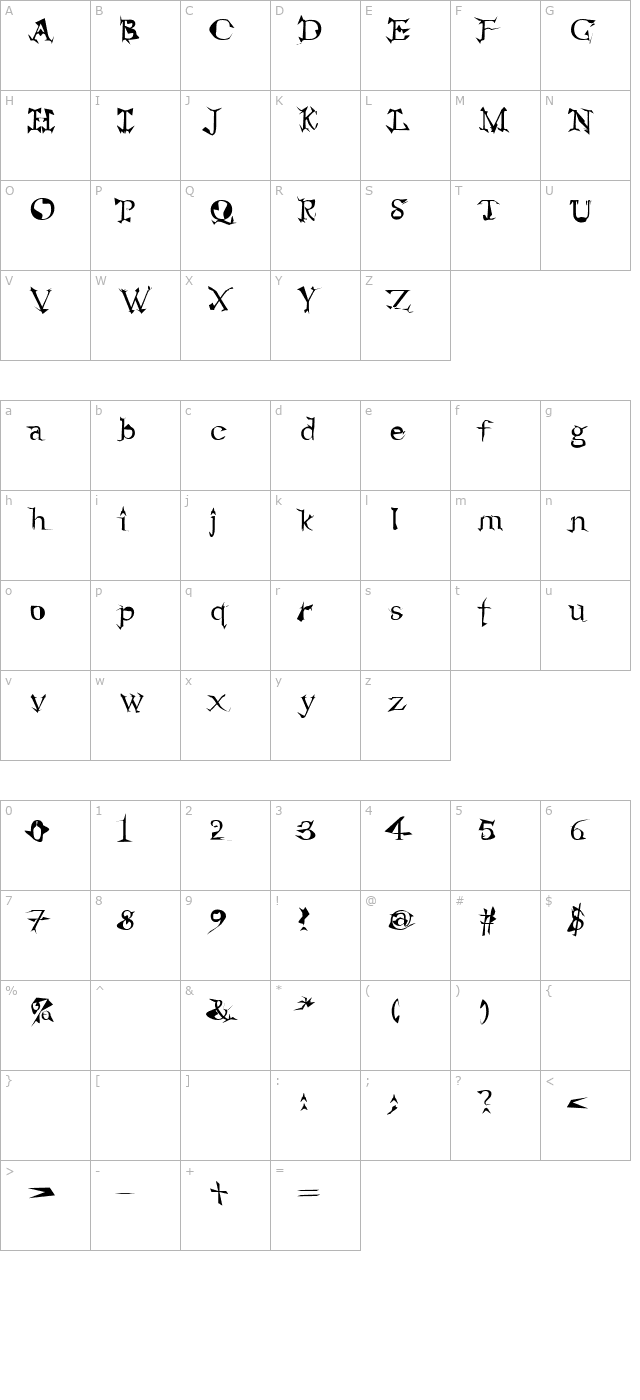 Alien character map