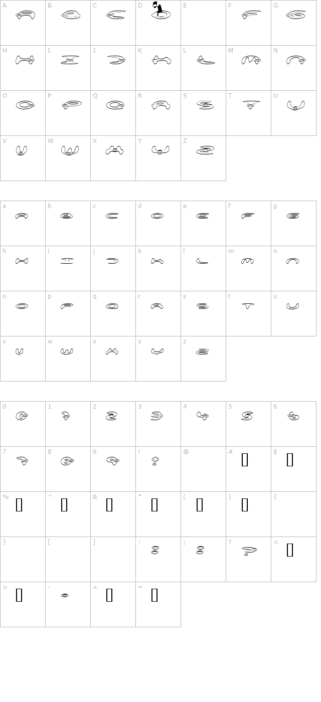 alienation Outline character map