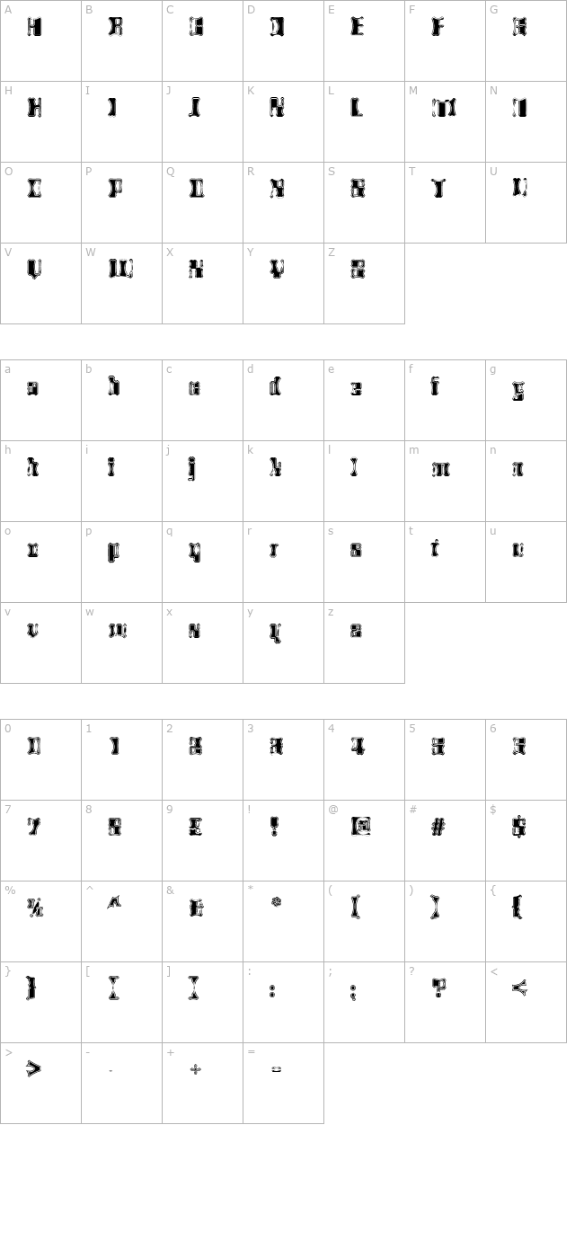 alienautopsy character map